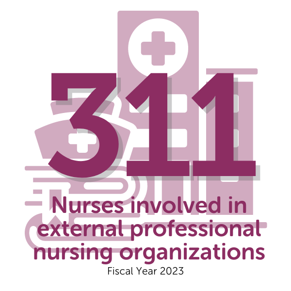 Graphic showing that 311 nurses are involved in an external professional nursing organization