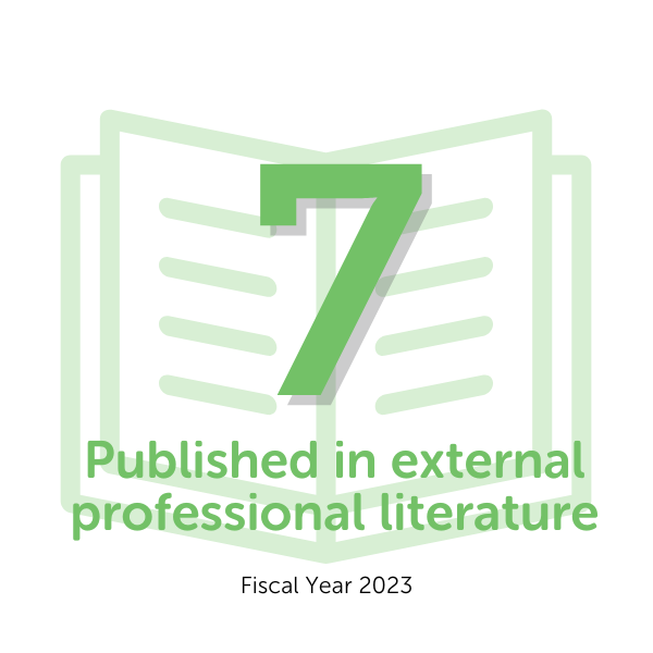 Infographic showing 7 nurses had work published in external professional literature for FY23