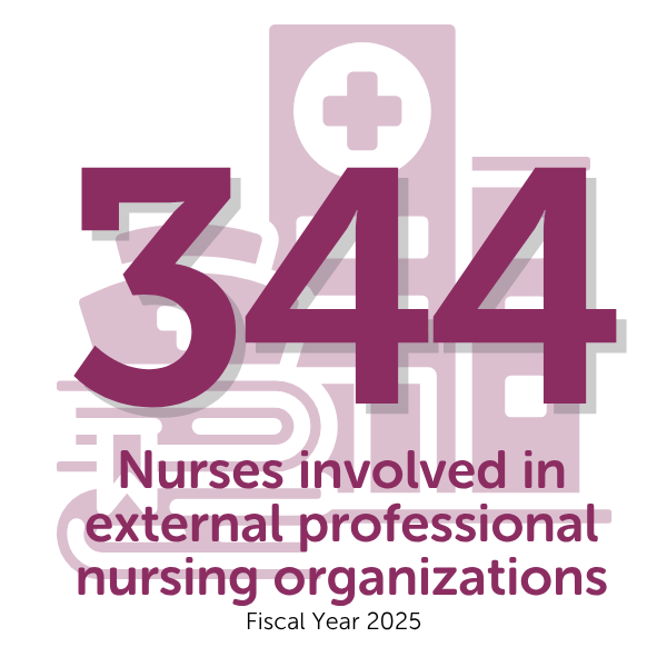 In FY25, 344 VCH nurses were involved in external professional nursing orgs