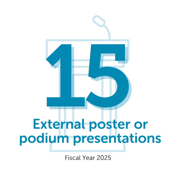 In FY25, 15 VCH nurse external poster or podium presentations